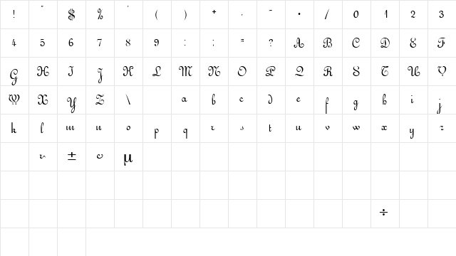 ArabescoScriptSSK Regular  glyph index