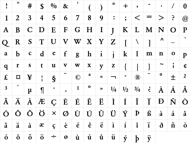 Garamond BE Medium  glyph index
