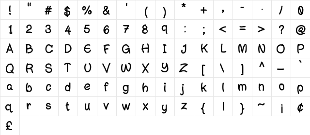 JimmysMedium Medium  glyph index