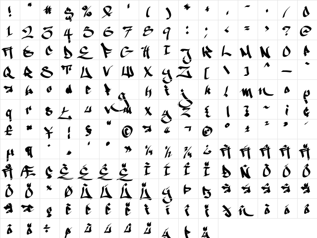 Ruthless Wreckin ONE Regular  glyph index