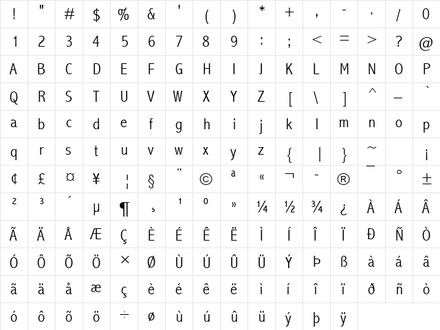 Abadi MT Condensed Light Regular  glyph index