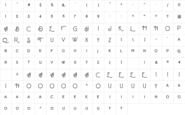 Baroneys Textured  glyph index