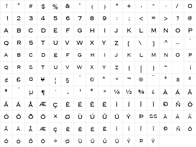 Copperplate Light  glyph index