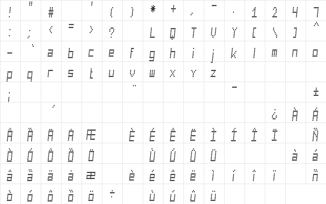 Cuadrada St Italic  glyph index