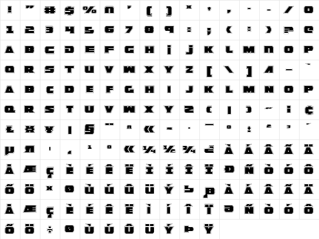 Guardian Pro Regular  glyph index