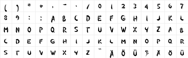 Guilin shad2 Regular  glyph index