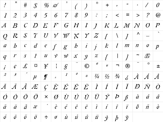 Palette SSi Italic  glyph index