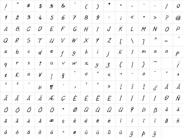 Remi Script  glyph index