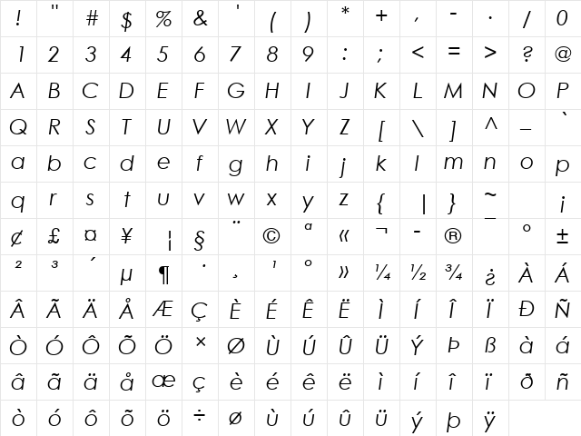 Century Gothic Italic  glyph index