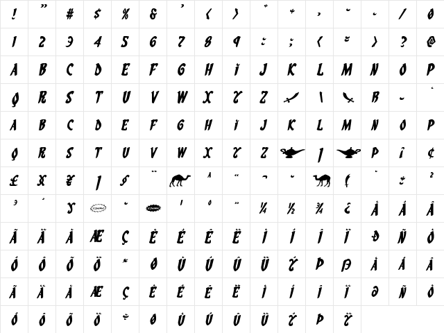 Eskindar Expanded Italic Expanded Italic  glyph index