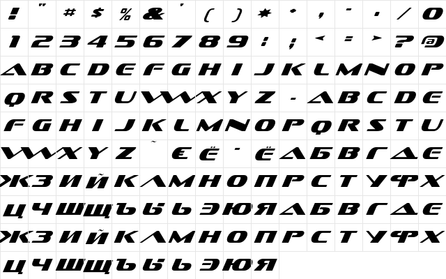 DS SofachromeC Regular  glyph index