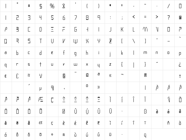 Syrinx 3 Regular  glyph index