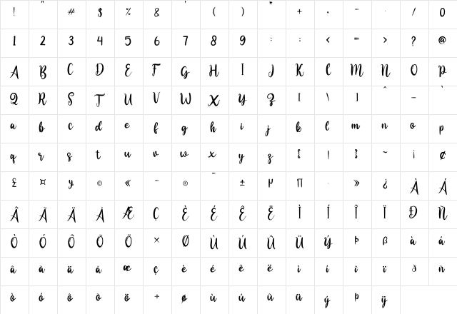 delina Regular  glyph index