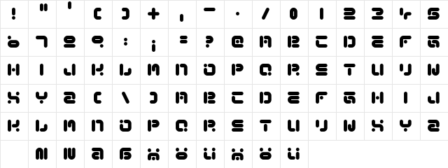 Funky Knut Sober Regular  glyph index