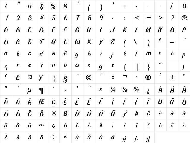 URWBelloD Regular  glyph index