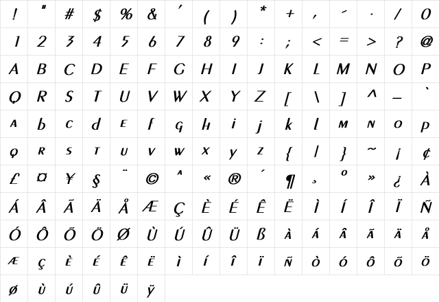 Peignot-Light Bold Italic  glyph index