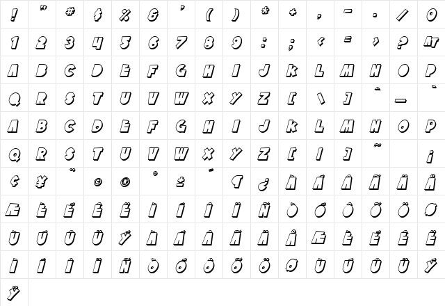 SF Tattle Tales Shadow Italic  glyph index