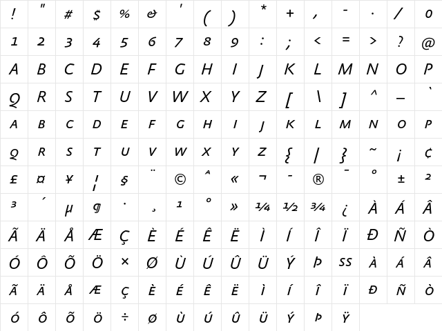 AbsaraSansTF-RegularItalicSC Regular  glyph index