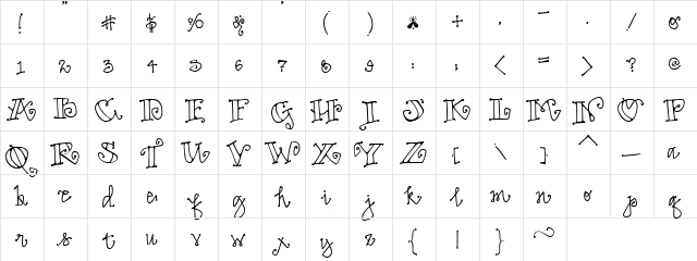 DJ Sweet Regular  glyph index
