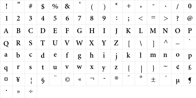 Minion Cyrillic Semibold  glyph index