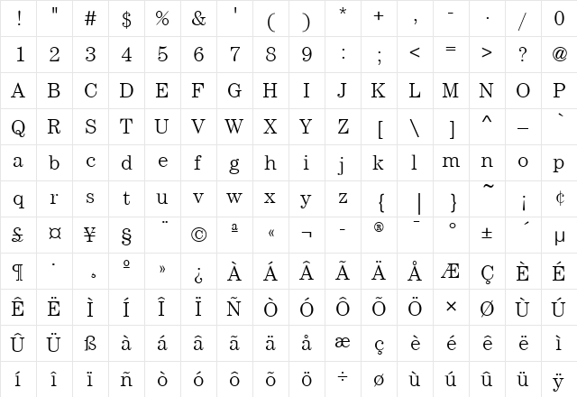 CenturyITC Light  glyph index