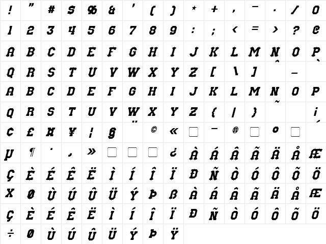 Nuffle Italic  glyph index