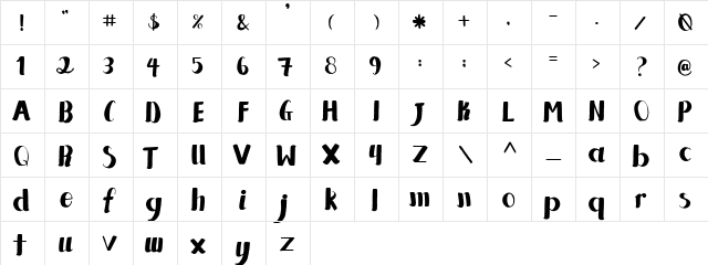 Patto Regular  glyph index