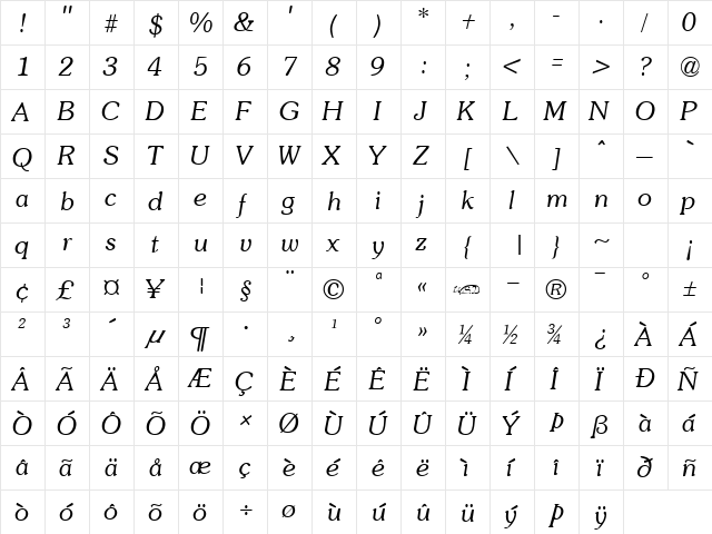 Soutane kursiv  glyph index