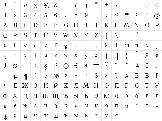 UkrainianAntique Regular  glyph index