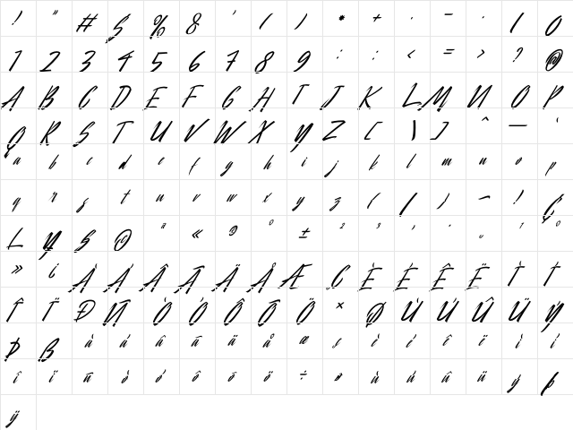 City Of Panonama Italic Italic  glyph index