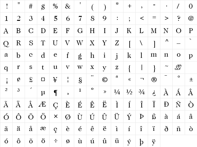 Caslon Two SSi Regular  glyph index