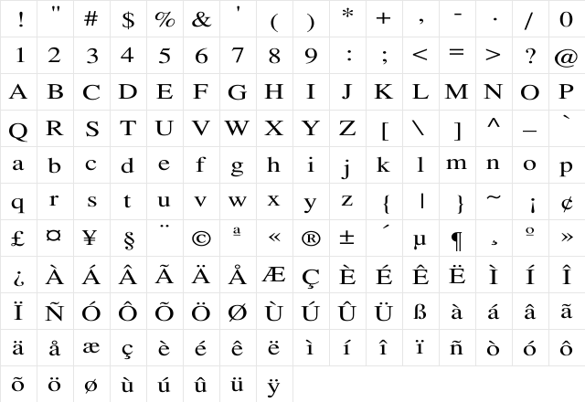 RSTempus Wd Regular  glyph index