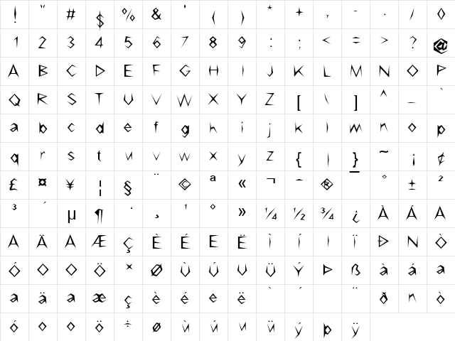 DPCarved Regular  glyph index