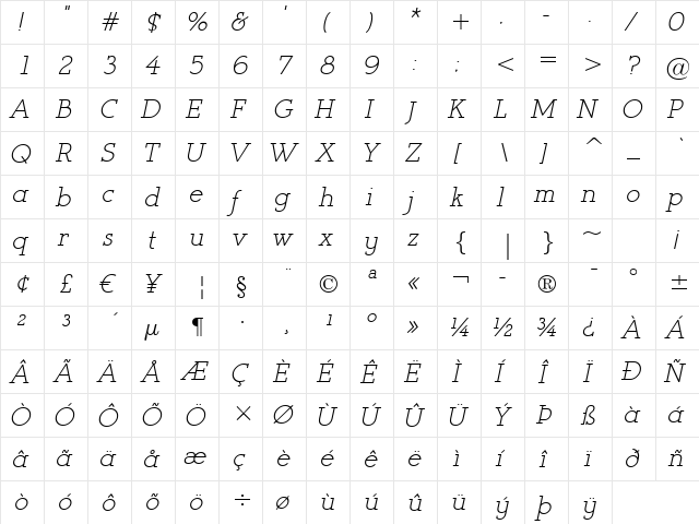 Register Serif BTN Oblique  glyph index