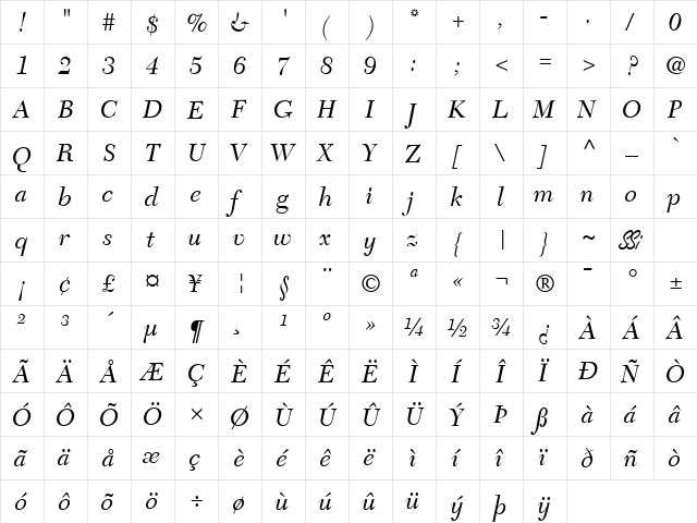 Tycoon SSi Italic  glyph index