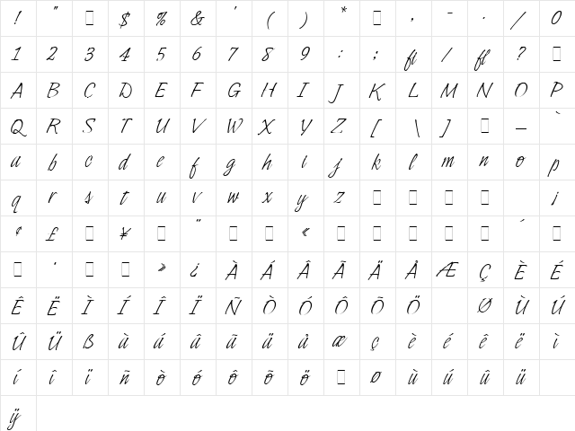 Indy Italic LET Plain  glyph index