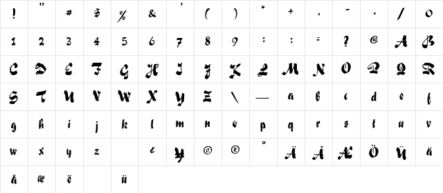 Saki Script  glyph index