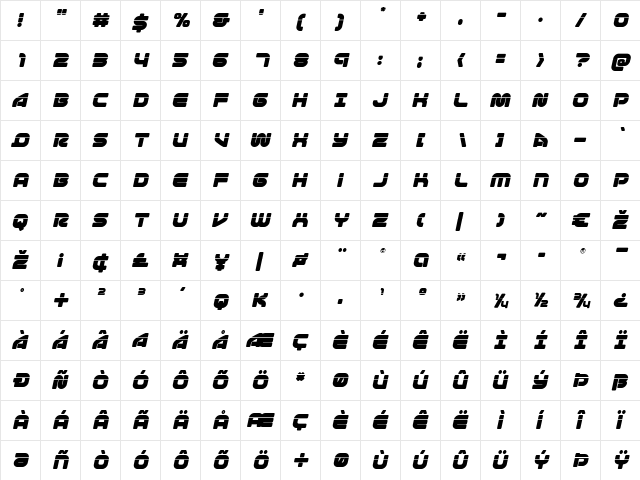 1st Enterprises Laser Italic Italic  glyph index