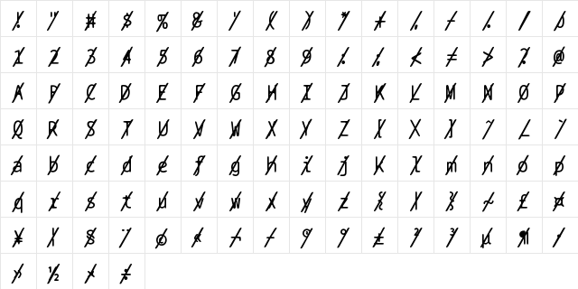 BPtypewriteSlashed Regular  glyph index