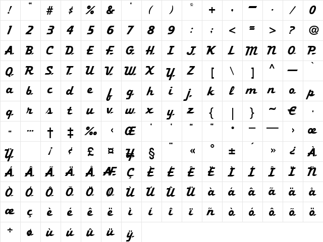 Police Regular  glyph index