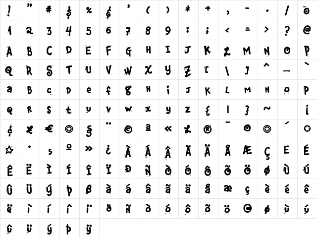 Corndog Roman  glyph index