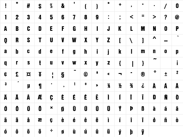 Nimbus Sans Becker PBlaCon Regular  glyph index