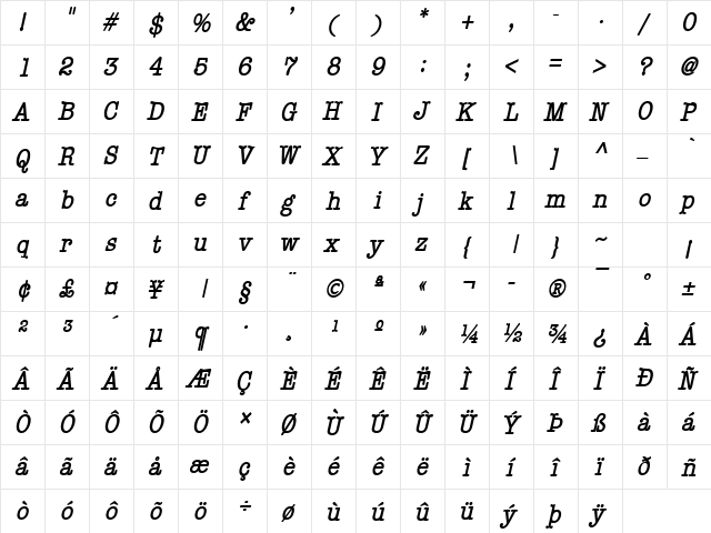 Memo Condensed BoldItalic  glyph index