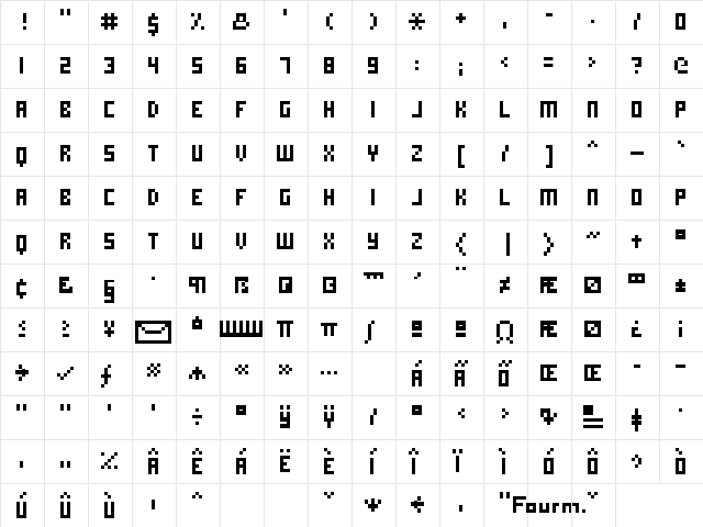 hooge 0858 Regular  glyph index