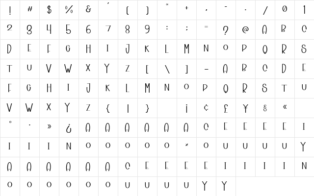 Brokefold Fun Regular  glyph index