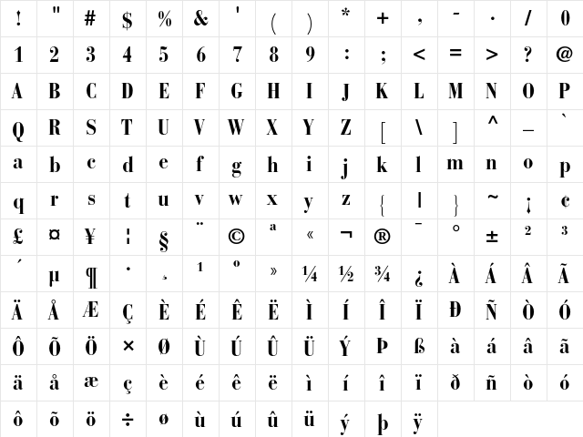 BauerBodoni Regular  glyph index
