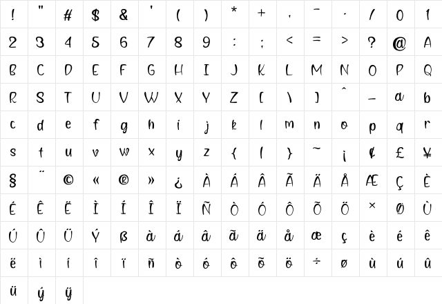 Wilson Richard - Personal Use Regular  glyph index