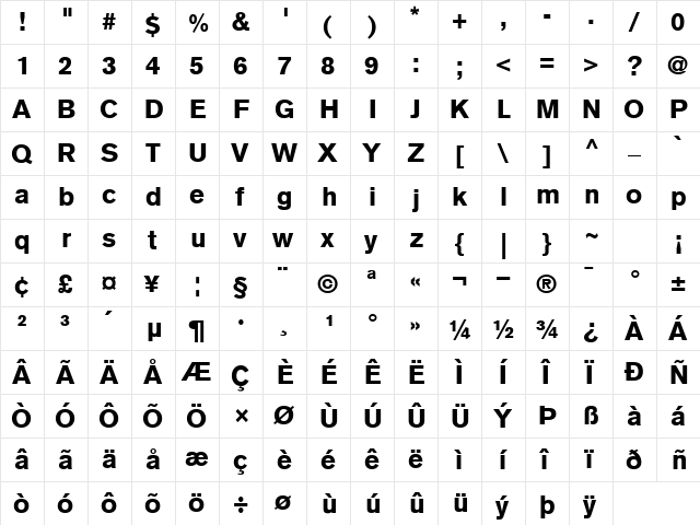 AkzidenzGroteskCE Black  glyph index