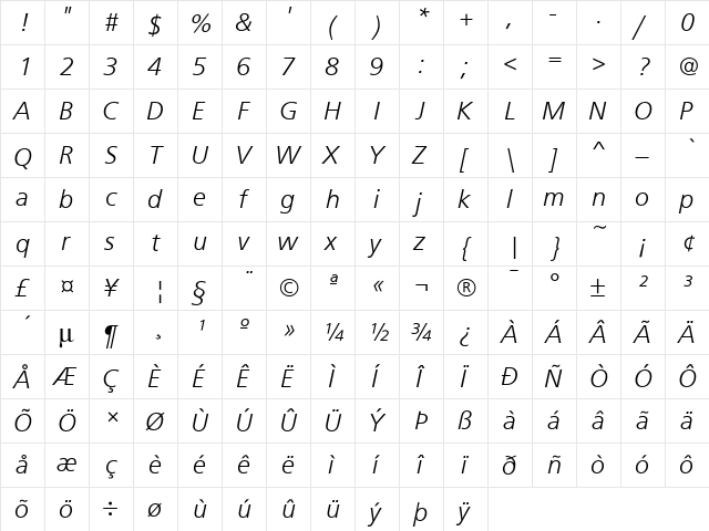 Frutus T Light Italic  glyph index