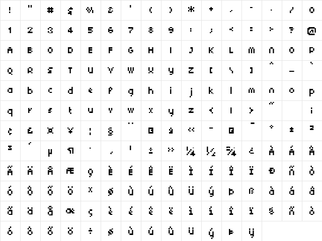 Cellular Regular  glyph index
